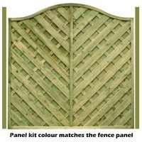 Decorative Panel Conversion Kit